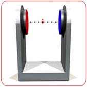 2 Disc Magnets Yoked