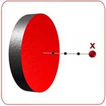 Disc Magnet
