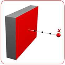 Rectangular Magnet