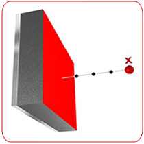 Rectangular Magnet Steel Backplate