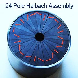 Halbach tömb Hexapole mágnesekkel