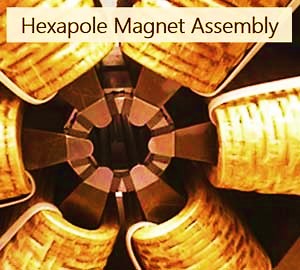 Halbach-arrays met Hexapoolmagneten