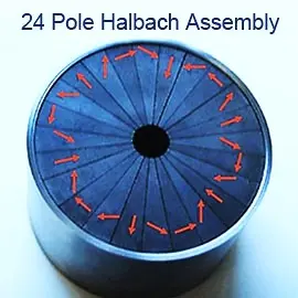 24 Pole Halbach Array Halbach Array with Hexapole Magnets