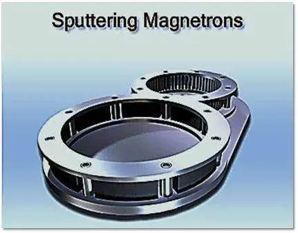 Sputtering Magnetrons for Semiconductor Equipment