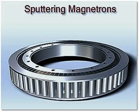 Sputtering Magnetrons 1