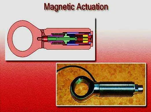 Magnetic Actuation for Flight Hardware