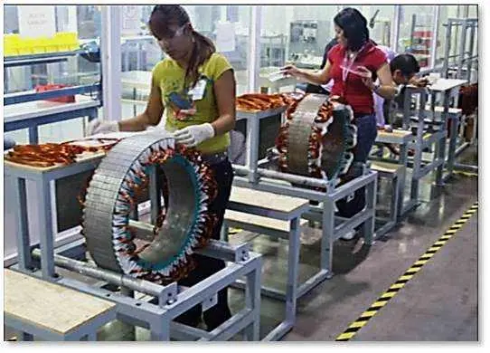 In House Production of Wind Turbine Alternators