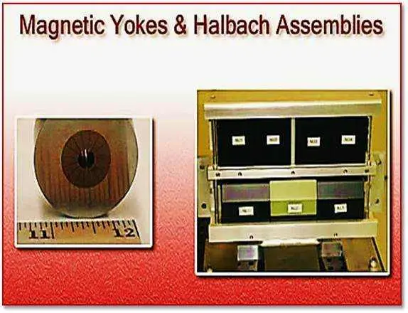 High/ Uniform Field Assemblies for Medical, Motion, Materials Science & Research 