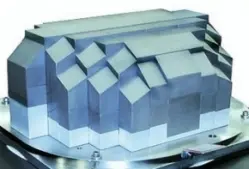 24 pole Halbach Array