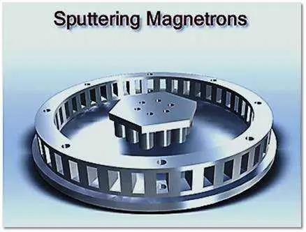 Sputtering Magnetrons for Semiconductor Equipment