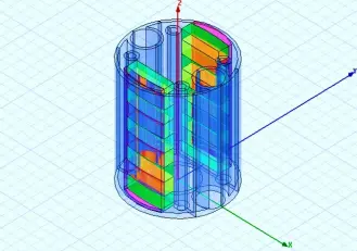 Finite Element Analyses