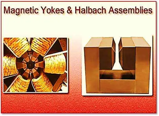 High/ Uniform Field Assemblies for Medical, Motion, Materials Science & Research 