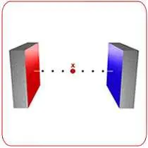 2_Rectangular_Magnets